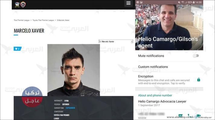 فضيحة كروية: سبعة لاعبين من جنسيات مختلفة يحملون جواز سفر سوري مزوّر كان مفتاح احترافهم  .. تعرف عليهم