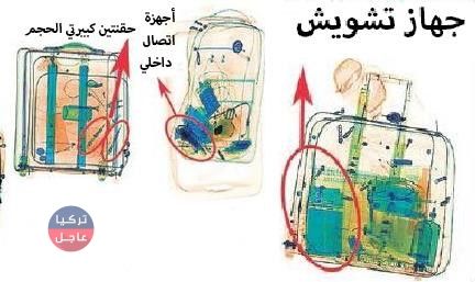 بالصور: الأدوات التي استخدمتها السعودية في قتل خاشقجي