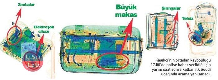 بالصور: الأدوات التي استخدمتها السعودية في قتل خاشقجي