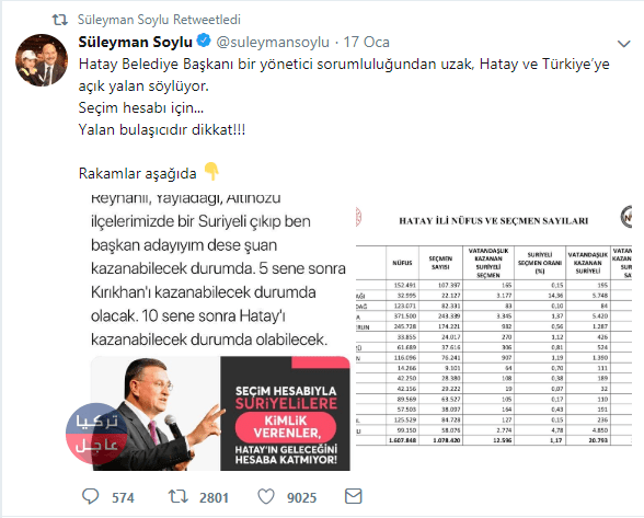 وزير الداخلية التركي يصف رئيس بلدية هاطاي بالكاذب ... والموضوع السوريين وزير الداخلية التركي يصف رئيس بلدية هاطاي بالكاذب ... والموضوع السوريين