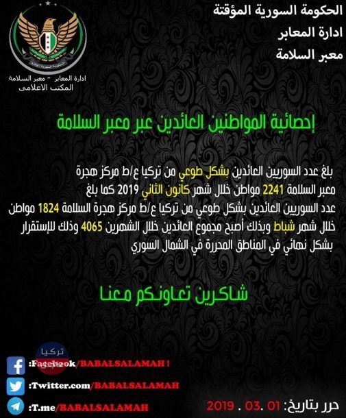 قرار جديد صادر عن ادارة معبر باب السلامة الحدودي قرار جديد صادر عن ادارة معبر باب السلامة الحدودي