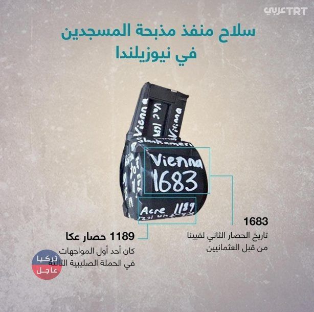 شاهد العبارات التي كتبها منفذ هجوم نيوزيلندا على سلاحه ضد الدولة العثمانية والمسلمين (صور) شاهد العبارات التي كتبها منفذ هجوم نيوزيلندا على سلاحه ضد الدولة العثمانية والمسلمين (صور)