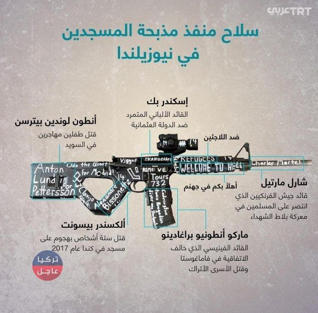 شاهد العبارات التي كتبها منفذ هجوم نيوزيلندا على سلاحه ضد الدولة العثمانية والمسلمين (صور) شاهد العبارات التي كتبها منفذ هجوم نيوزيلندا على سلاحه ضد الدولة العثمانية والمسلمين (صور)