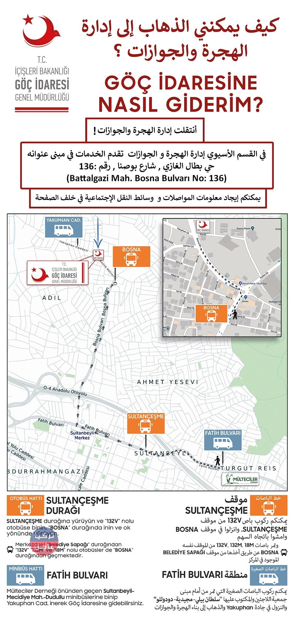 عنوان ادارة الهجرة الجديد في القسم الآسيوي من اسطنبول