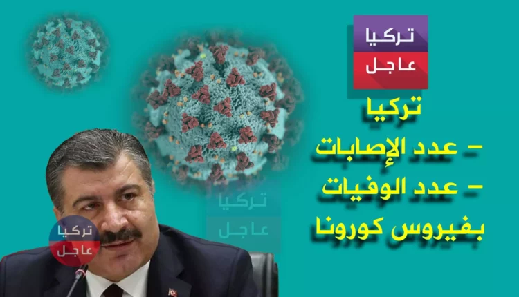 عدد الوفيات والاصابات بفيروس كورونا في تركيا اليوم الإثنين