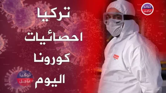 عدد الوفيات والاصابات بفيروس كورونا في تركيا أول أيام عيد الفطر 2020