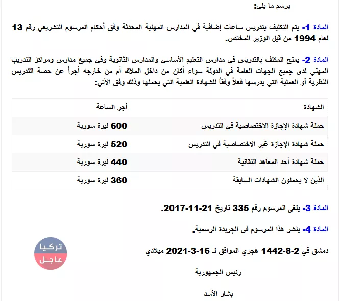 بشار الأسد يصدر مرسوم رئاسي جديد وإليكم تفاصيله