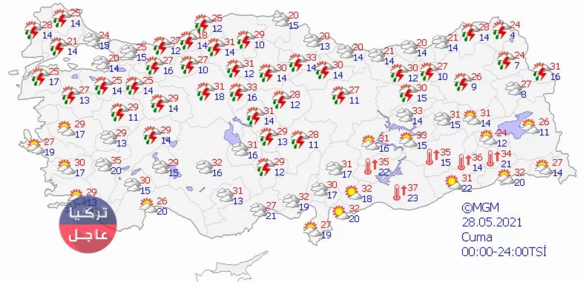 تحذير من الأرصاد الجوية التركية الأمطار قادمة الى معظم الولايات