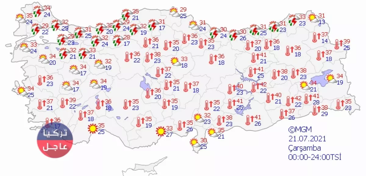 حالة الطقس في تركيا أول أربع أيام من العيد مع خرائط الطقس حالة الطقس في تركيا أول أربع أيام من العيد مع خرائط الطقس