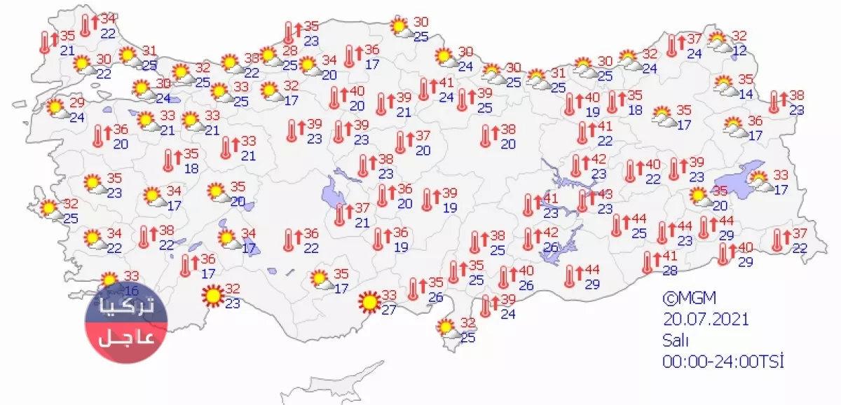 حالة الطقس في تركيا أول أربع أيام من العيد مع خرائط الطقس حالة الطقس في تركيا أول أربع أيام من العيد مع خرائط الطقس