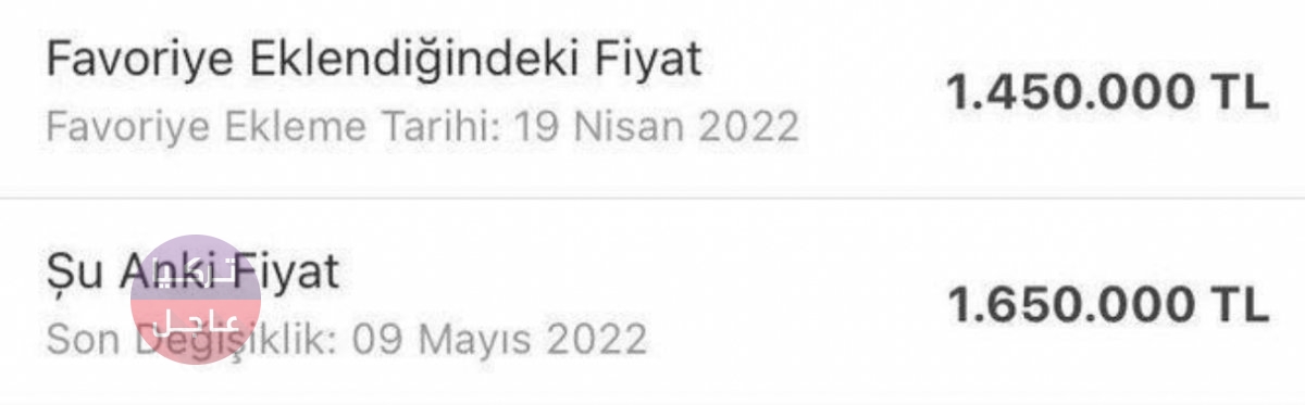 أسعار الشقق السكنية في تركيا ترتفع بعد خطاب الرئيس أردوغان مباشرة