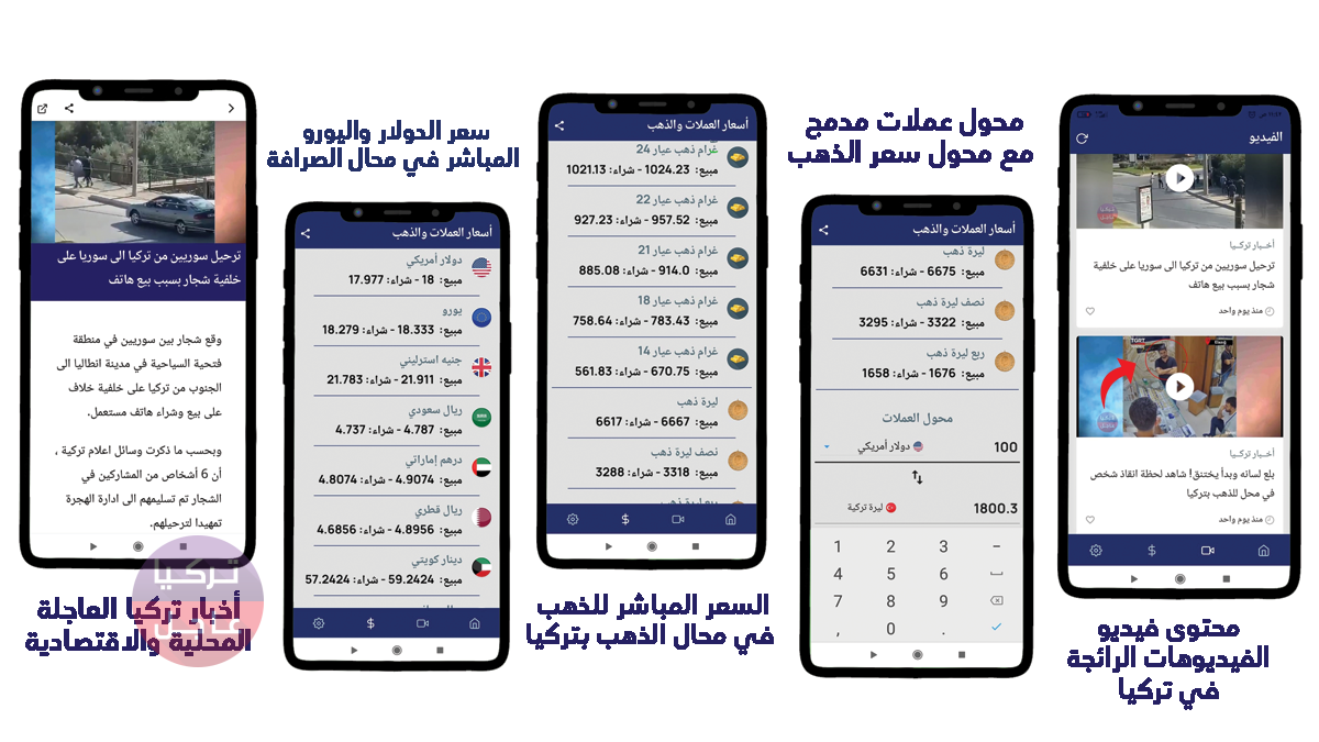 طريقة متابعة لوحة أسعار الذهب وأسعار الدولار واليورو المباشرة في محال الذهب والصرافة التركية