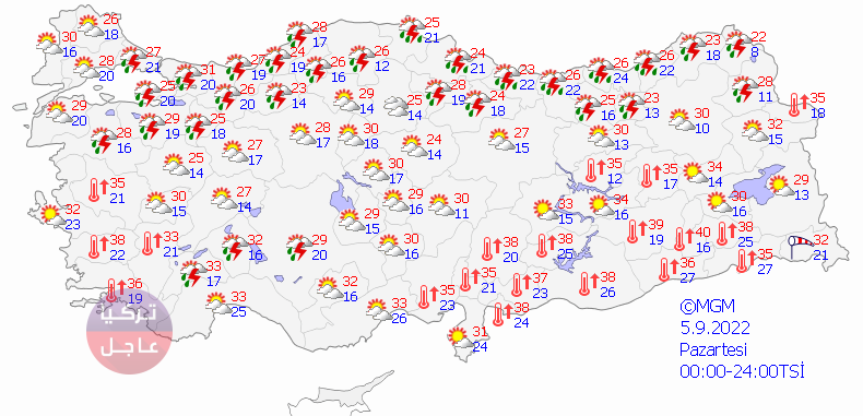 تحذير لسكان اسطنبول ومناطق أخرى من الأرصاد الجوية التركية وإدارة الكوارث التركية آفاد تحذير لسكان اسطنبول ومناطق أخرى من الأرصاد الجوية التركية وإدارة الكوارث التركية آفاد