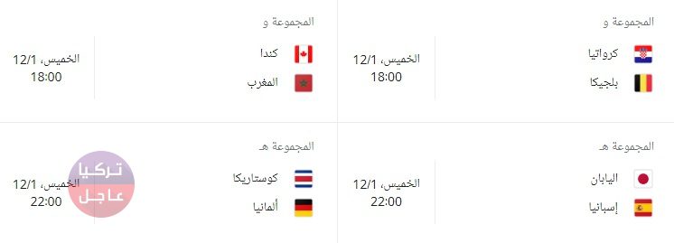 في أي ساعة المباراة!؟ توقيت جميع مباريات كأس العالم ضمن مرحلة المجموعات في قطر 2022 في أي ساعة المباراة!؟ توقيت جميع مباريات كأس العالم ضمن مرحلة المجموعات في قطر 2022