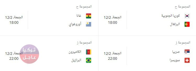 في أي ساعة المباراة!؟ توقيت جميع مباريات كأس العالم ضمن مرحلة المجموعات في قطر 2022 في أي ساعة المباراة!؟ توقيت جميع مباريات كأس العالم ضمن مرحلة المجموعات في قطر 2022