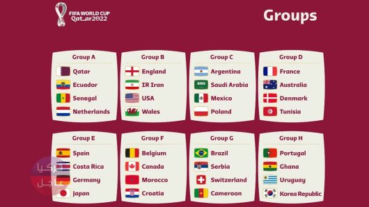في أي ساعة المباراة!؟ توقيت جميع مباريات كأس العالم ضمن مرحلة المجموعات في قطر 2022