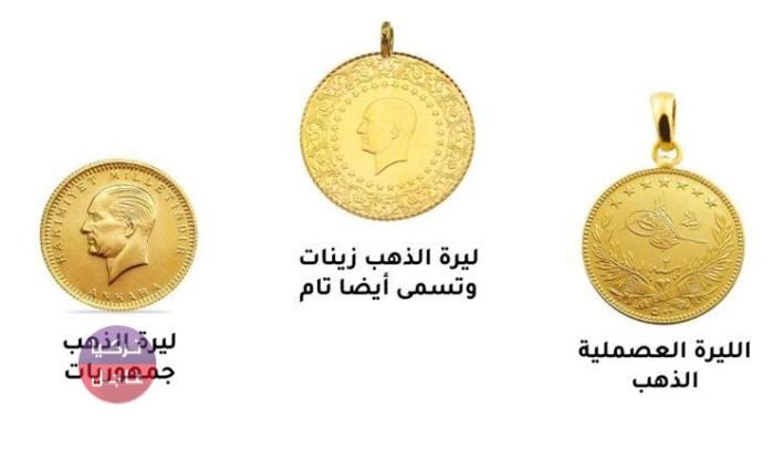 كم سعر ليرة الذهب في تركيا اليوم ونصف وربع ليرة الذهب وما هي أنواعها؟ كم سعر ليرة الذهب في تركيا اليوم ونصف وربع ليرة الذهب وما هي أنواعها؟