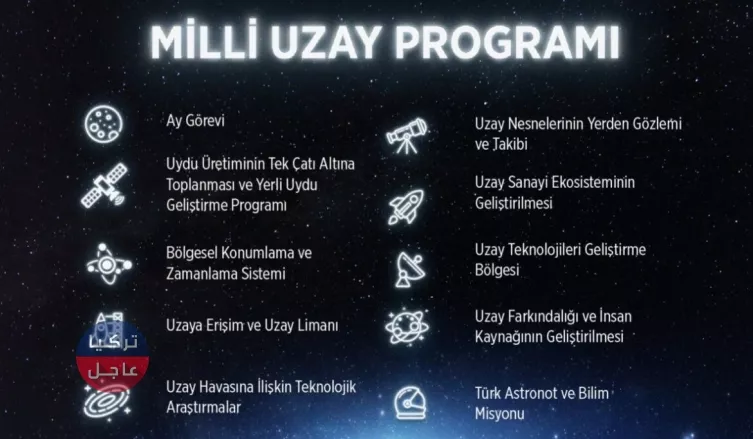 مشاهد من تجربة صاروخ طايفون (الإعصار) تركي الصنع والذي أرعب اليونان مشاهد من تجربة صاروخ طايفون (الإعصار) تركي الصنع والذي أرعب اليونان