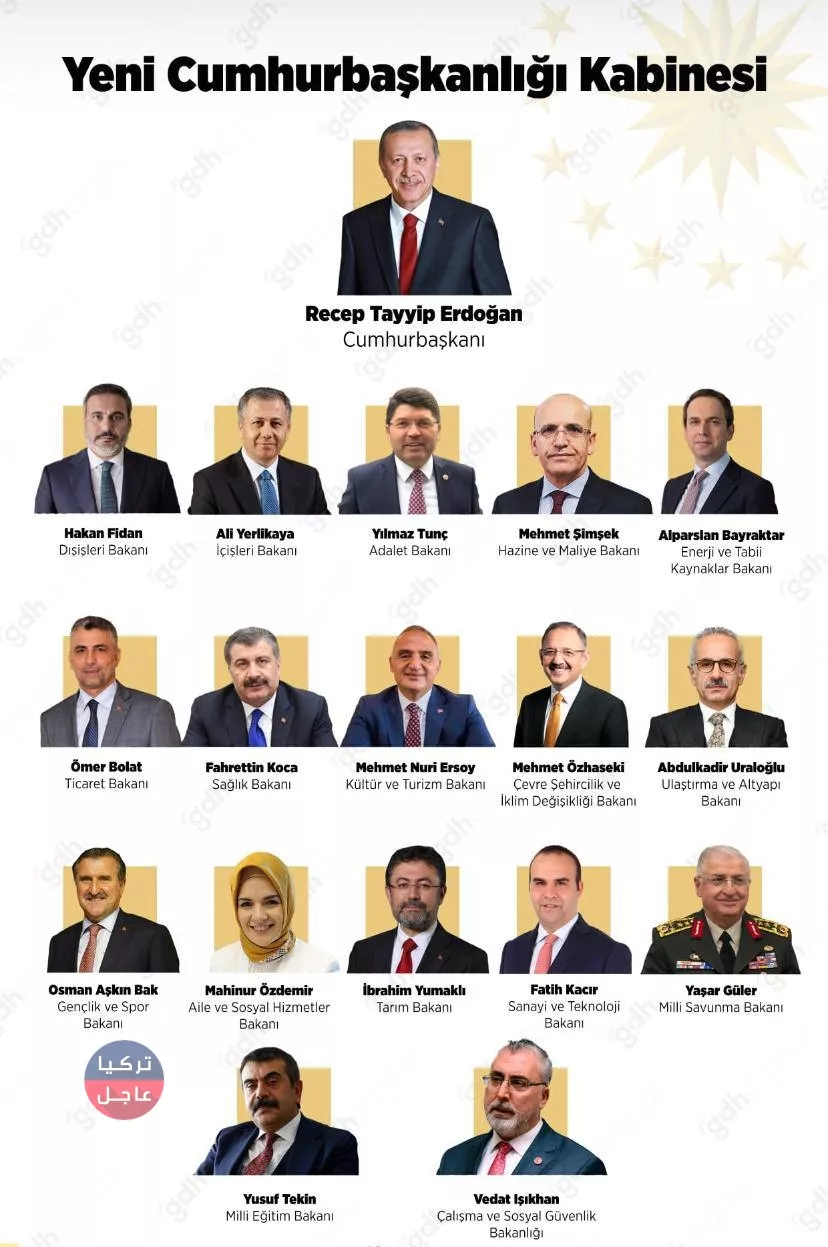 عاجل: إعلان تشكيلة الحكومة الجديدة وعلي يرلي كايا وزيرا للداخلية عاجل: إعلان تشكيلة الحكومة الجديدة وعلي يرلي كايا وزيرا للداخلية