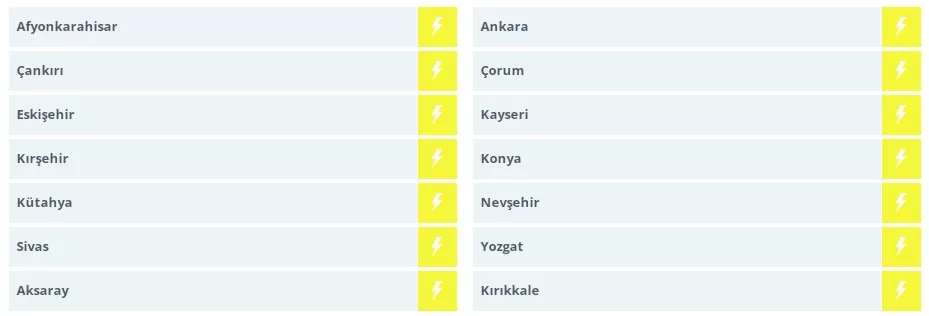 الأرصاد الجوية التركية توجه تحذيرا لـ 14 ولاية تركية اليوم الخميس 1 يونيو