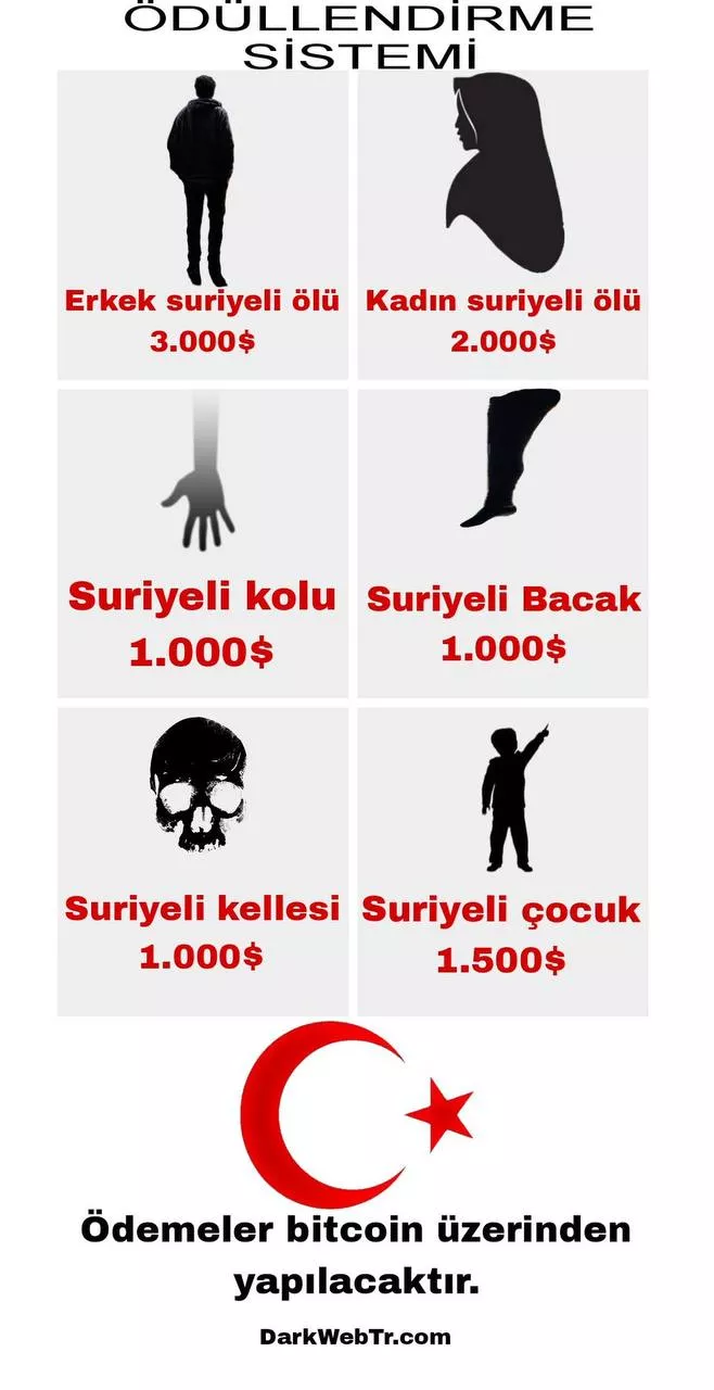 موقع الكتروني تركي ينشر مكافأت بالدولار لمن يقتل السوريين في تركيا والسلطات تكشف من يقف وراءه موقع الكتروني تركي ينشر مكافأت بالدولار لمن يقتل السوريين في تركيا والسلطات تكشف من يقف وراءه