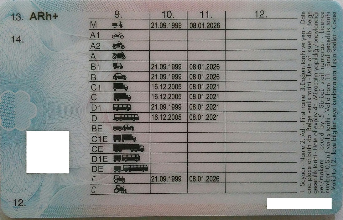 كل ما تريد معرفته عن رخصة القيادة في تركيا 2024 (شهادة السواقة)