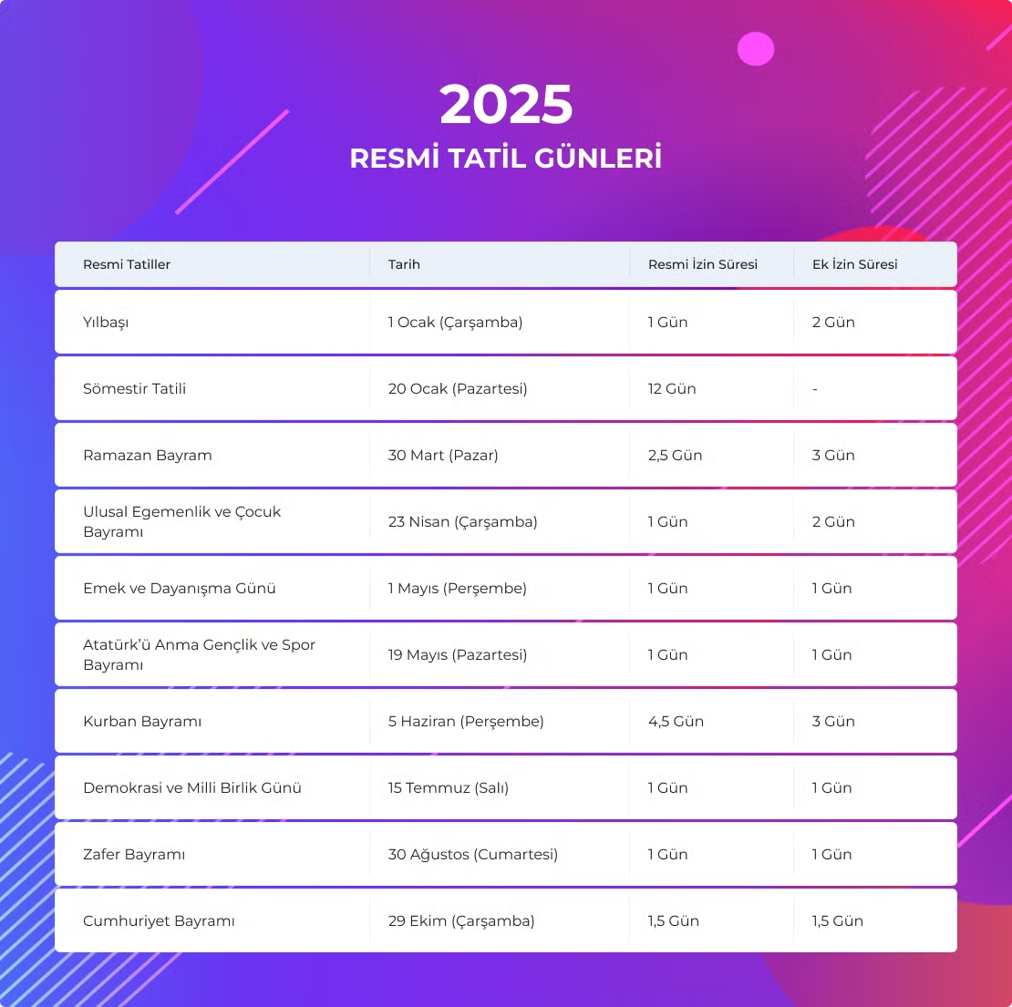 أيام العطل الرسمية في تركيا 2025 أيام العطل الرسمية في تركيا 2025