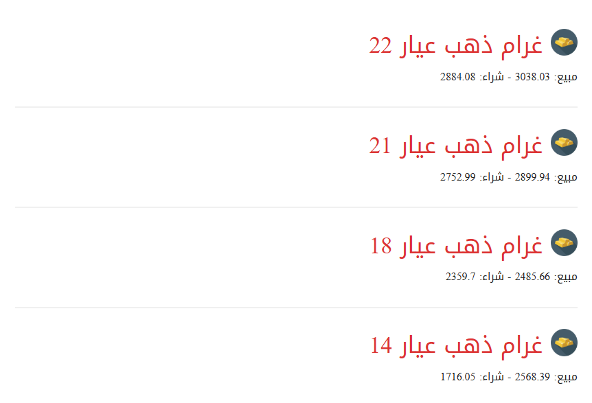 أسعار الذهب في تركيا اليوم 30 يناير 2025 كم بلغ سعر جرام الذهب؟