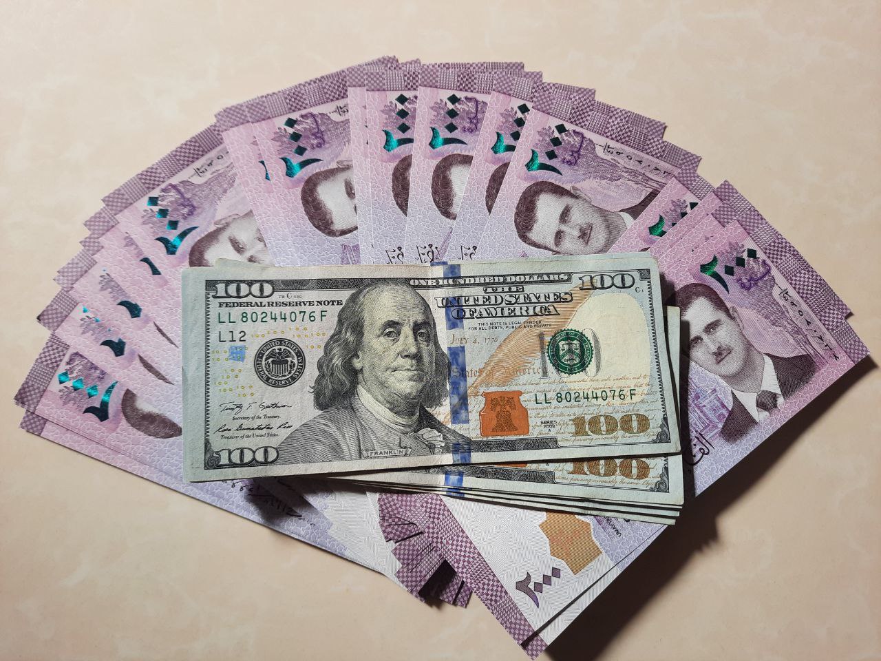 سعر الدولار