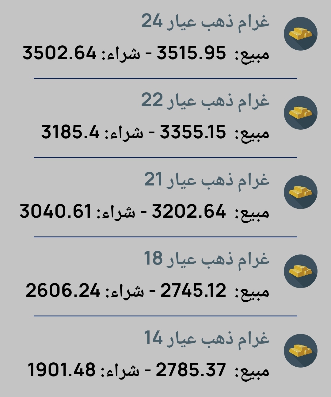 الذهب مستمر في تحطيم الارقام القياسية.. أخر الأسعار في تركيا اليوم الأربعاء 19 فبراير/شباط 2025 الذهب مستمر في تحطيم الارقام القياسية.. أخر الأسعار في تركيا اليوم الأربعاء 19 فبراير/شباط 2025