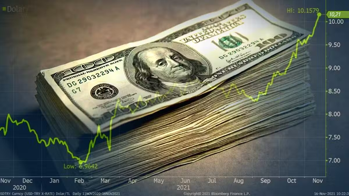 كم تساوي 100 دولار اليوم؟ مفاجأة بأسعار الصرف في تركيا 4 تموز 2025