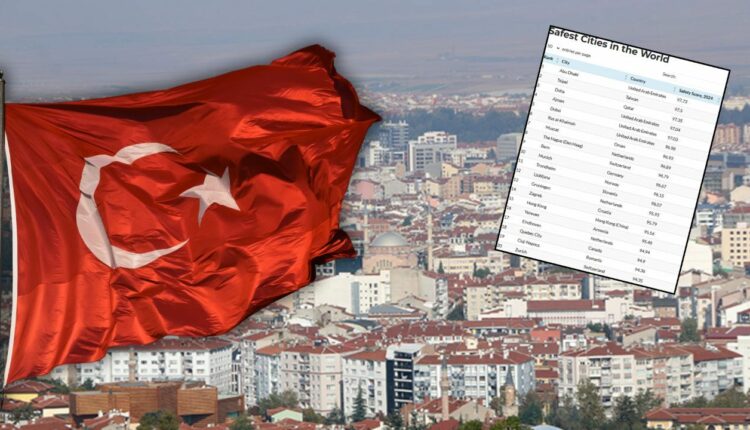 إسكي شهير تفاجئ العالم وتدخل قائمة أكثر المدن أمانًا في 2025 متفوقة على عواصم أوروبية شهيرة