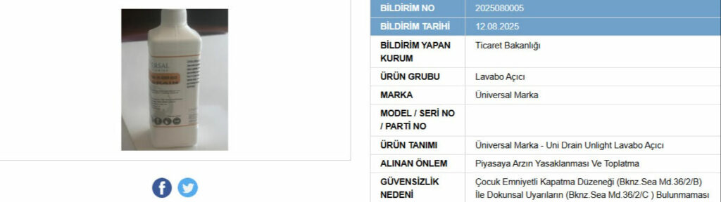 وزارة التجارة التركية تفجر مفاجأة: حظر منتجات لعلامات شهيرة وسحبها فوراً من الأسواق
