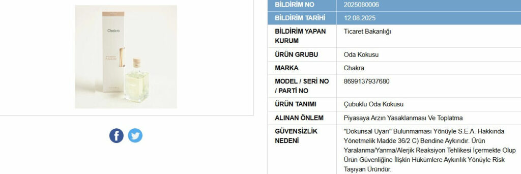 وزارة التجارة التركية تفجر مفاجأة: حظر منتجات لعلامات شهيرة وسحبها فوراً من الأسواق