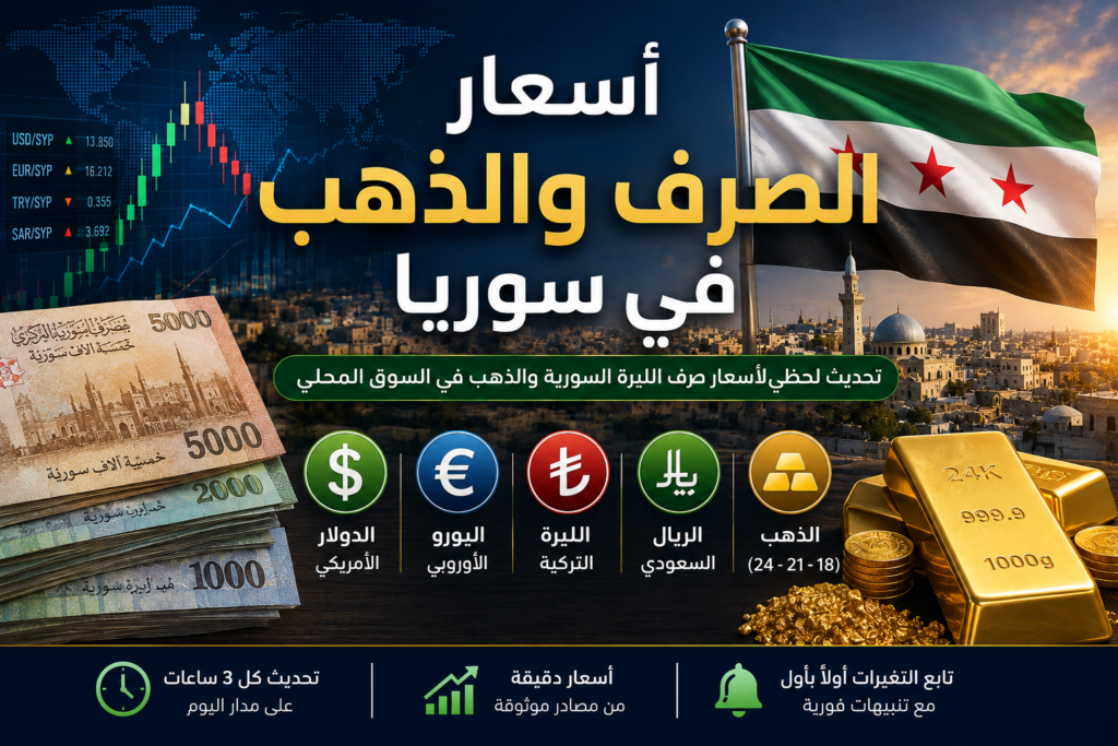 سعر الدولار والذهب عيار ٢١ في سوريا اليوم الخميس 15 أكتوبر 2026