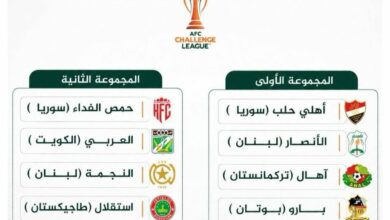 سوريا.. دوري التحدي الآسيوي لكرة السلة: أهلي حلب في المجموعة الأولى وحمص الفداء في الثانية