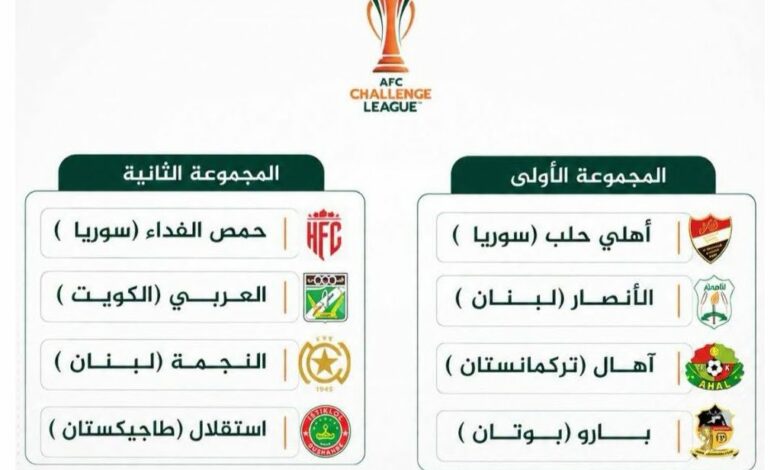 سوريا.. قرعة دوري التحدي الآسيوي تضع أهلي حلب في المجموعة الأولى وحمص الفداء في الثانية
