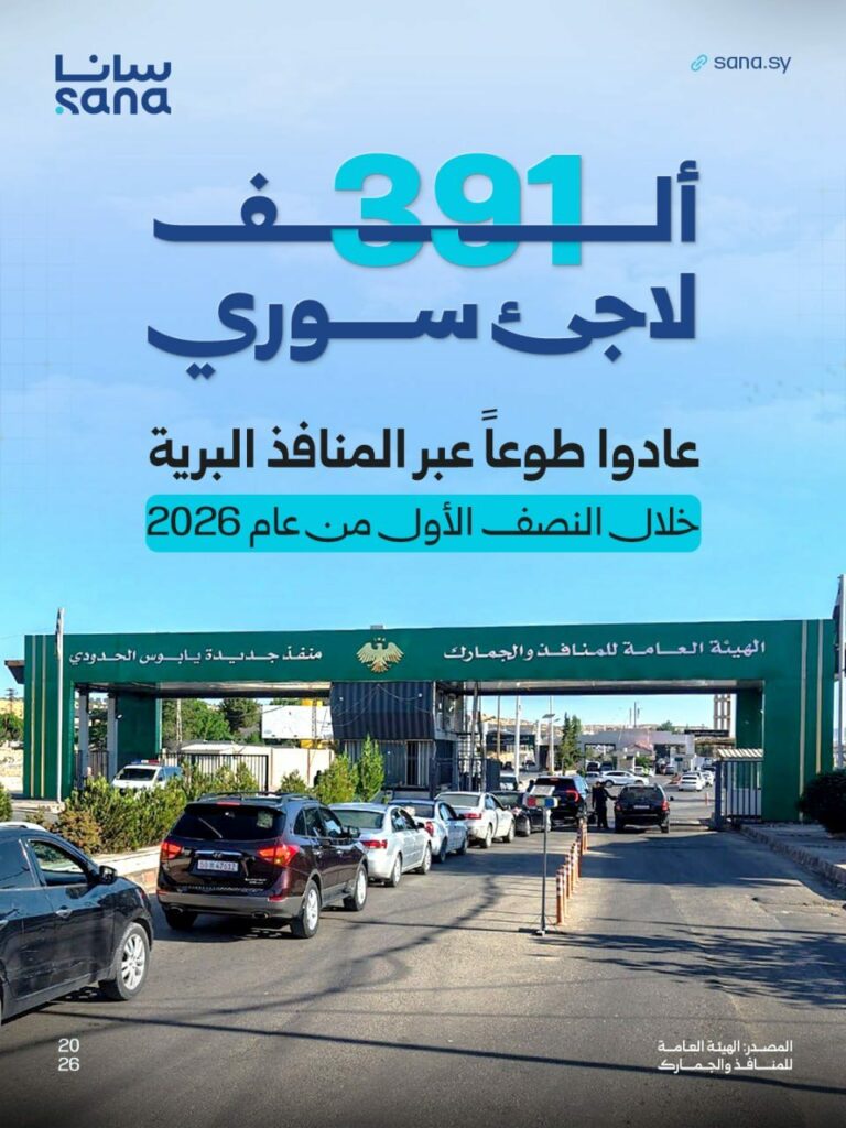 سوريا. 391 ألف لاجئ سوري يعودون إلى بلادهم خلال 6 أشهر مع تحسن الأوضاع