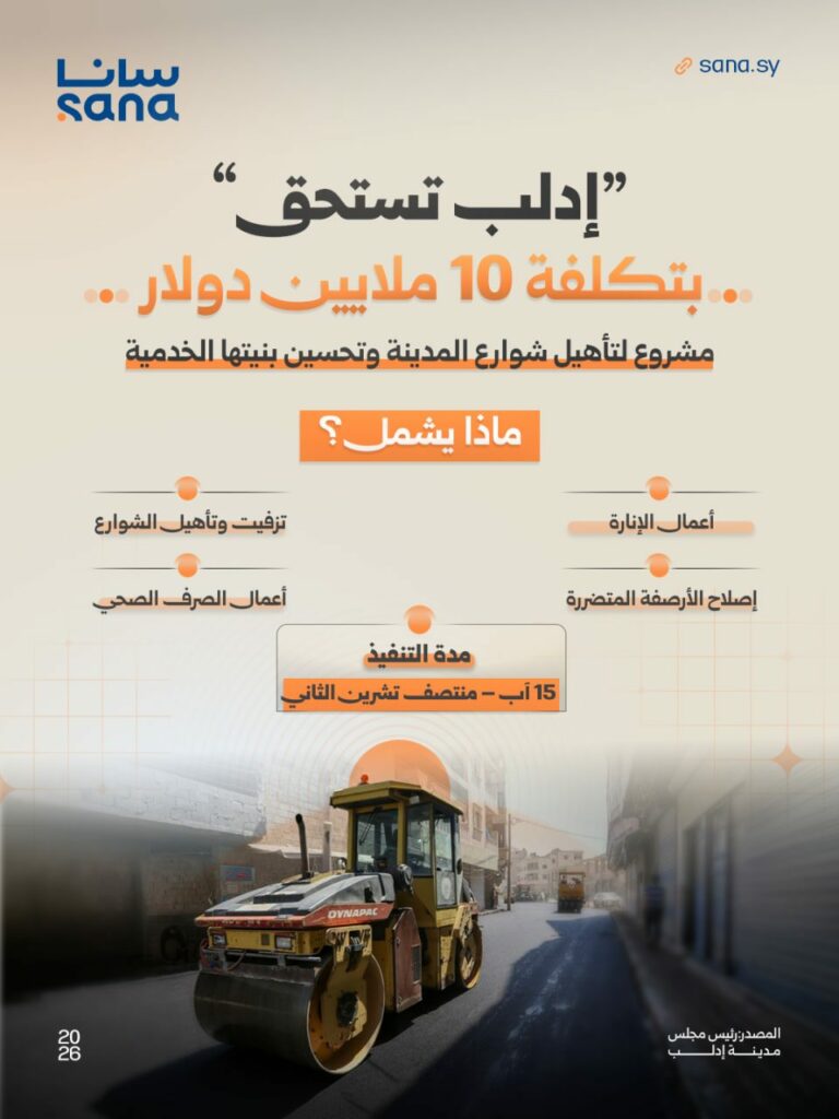 سوريا. إدلب: مشروع بـ10 ملايين دولار لإعادة تأهيل الشوارع وتحسين البنية التحتية