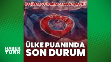 تحديث تصنيف UEFA للدول بعد نتائج الفرق التركية في جولة الإقصاء