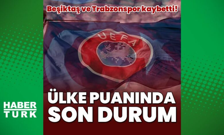تحديث تصنيف UEFA للدول بعد نتائج الفرق التركية في جولة الإقصاء