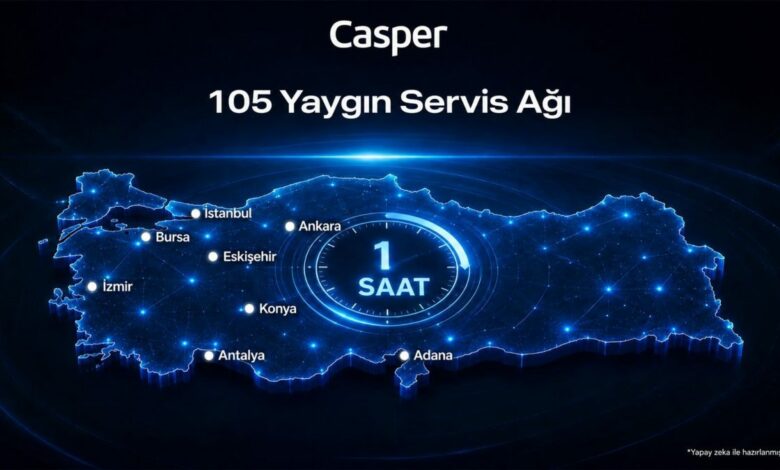 كاسبر تقدم خدمات ما بعد البيع عبر 105 نقاط في تركيا وتسلم 7,983 جهازًا خلال أقل من ساعة