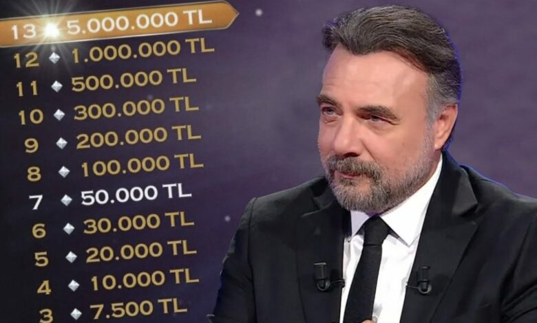 مضاعفة الجائزة الكبرى في «من يريد أن يصبح مليونيرًا».. و15 سؤالًا للوصول إليها