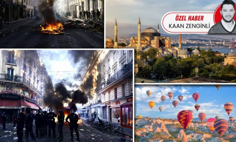 احتجاجات أوروبا تدفع بعض سياح الميلاد إلى تركيا.. أنطاليا وإسطنبول وكابادوكيا في الواجهة