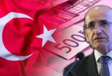 الدين الخارجي لتركيا يهبط إلى أدنى مستوى منذ 2002.. ونسبة الدين العام دون معيار ماستريخت
