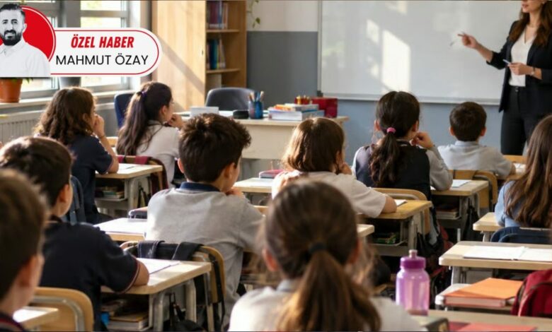 نظام امتحانات موحّد في تركيا يبدأ بـ8 آلاف سؤال.. والمعلمون يحذّرون من عبء التطبيق