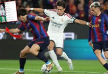 أردا غولر يرد على ريال مدريد بعد إسقاط برشلونة.. ومنشوره يحصد مليوني إعجاب