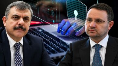 خطة تركية للتدخل خلال 18 دقيقة في أموال الاحتيال.. إلى أين تنتقل؟