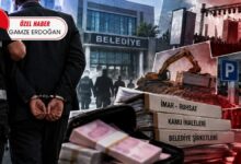 160 مليار ليرة ومواقف سيارات غير قانونية.. اتهامات متشابهة في تحقيقات بلديات تركيا