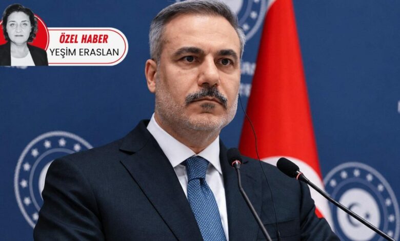 فيدان ينقل ملفات غزة والخلاف الأميركي الإيراني وأمن الطاقة إلى اجتماع G20
